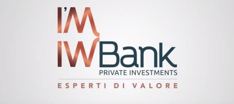 iwbank